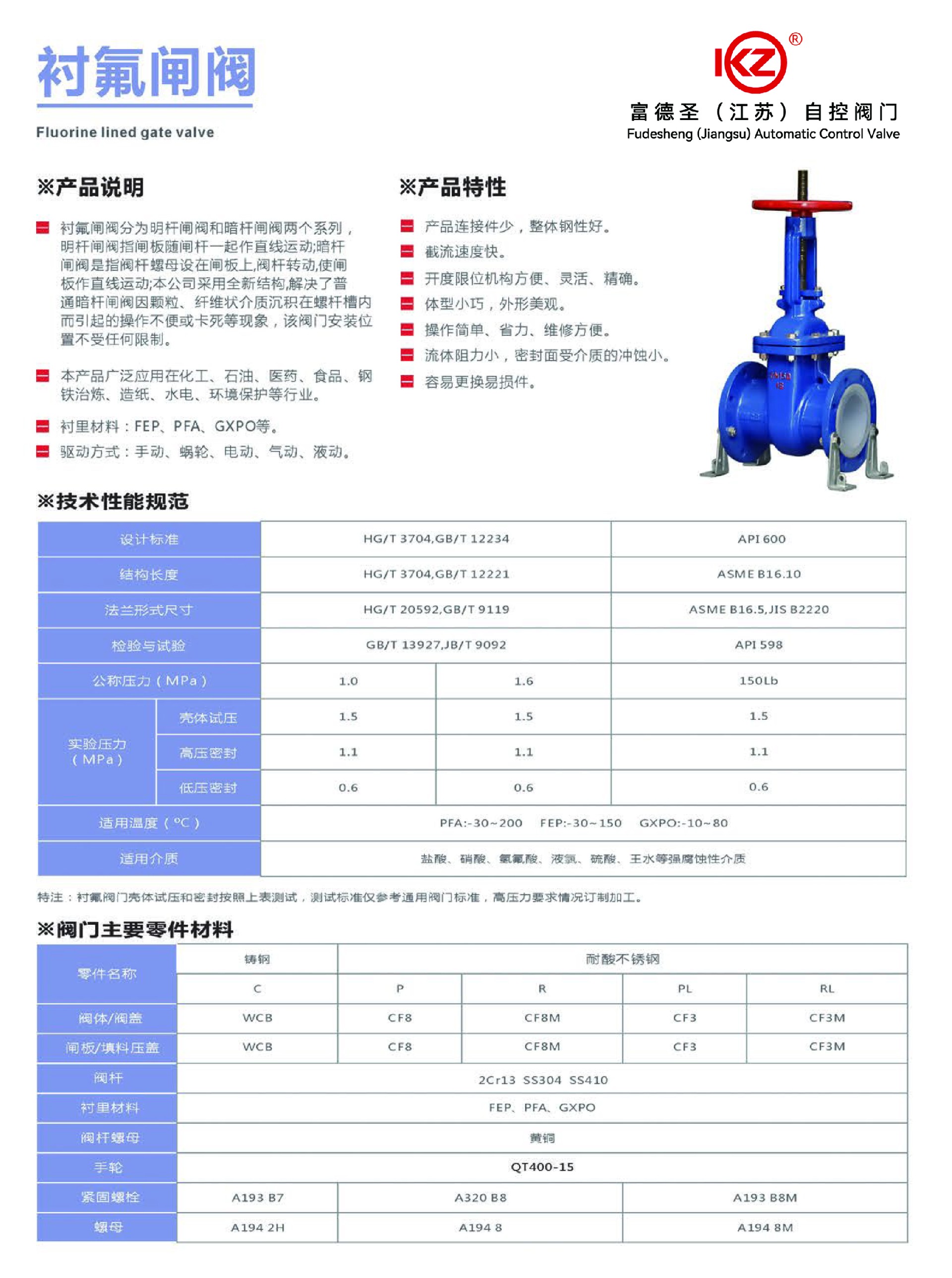 衬氟闸阀1.jpg