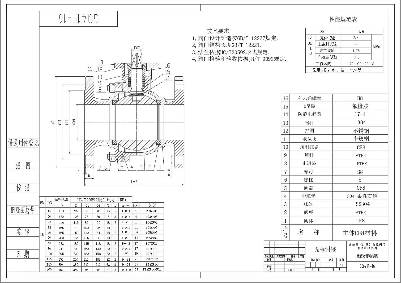 高平台化工部球阀图纸.png