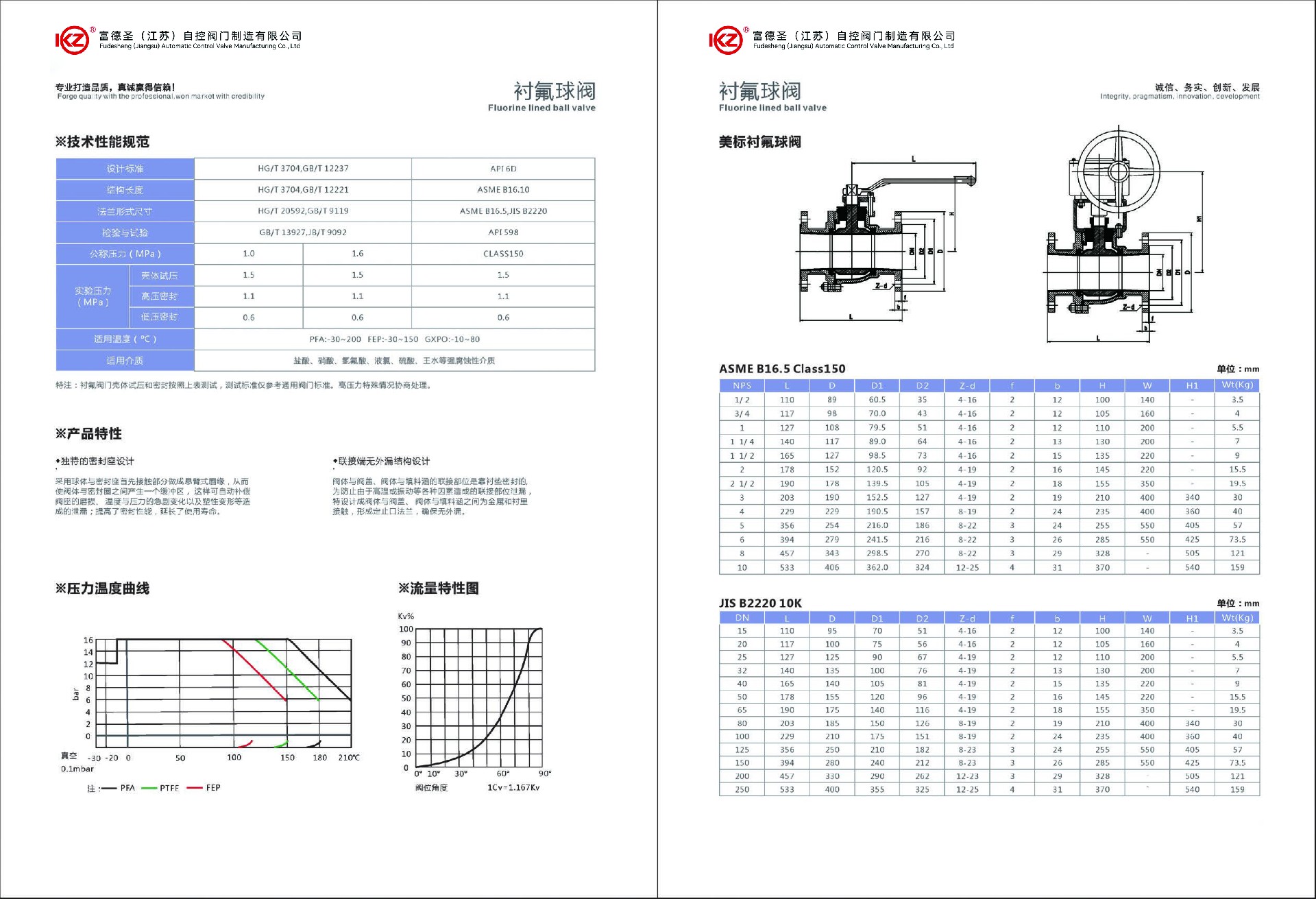 衬氟球阀1.jpg