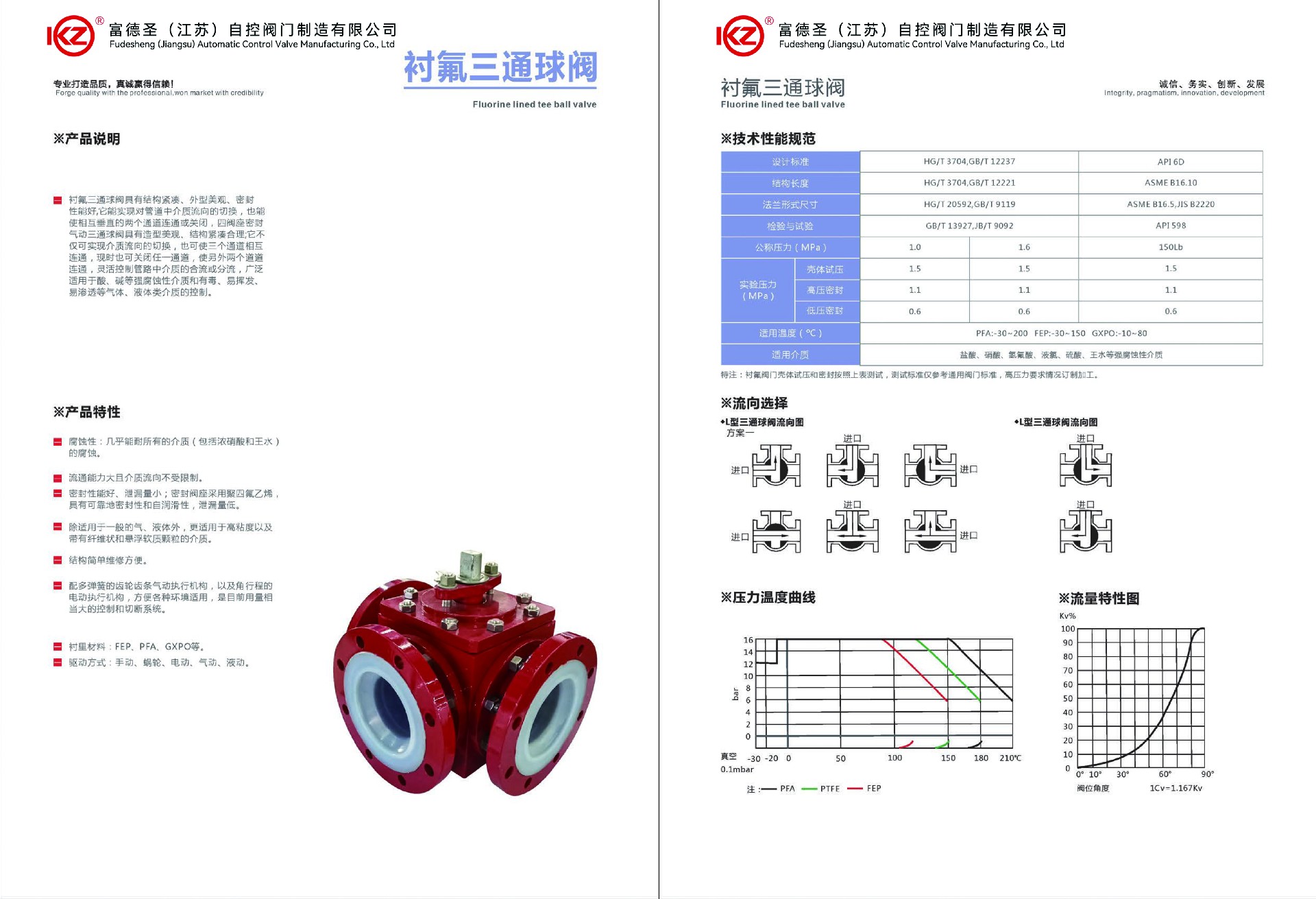 衬氟三通球阀1.jpg