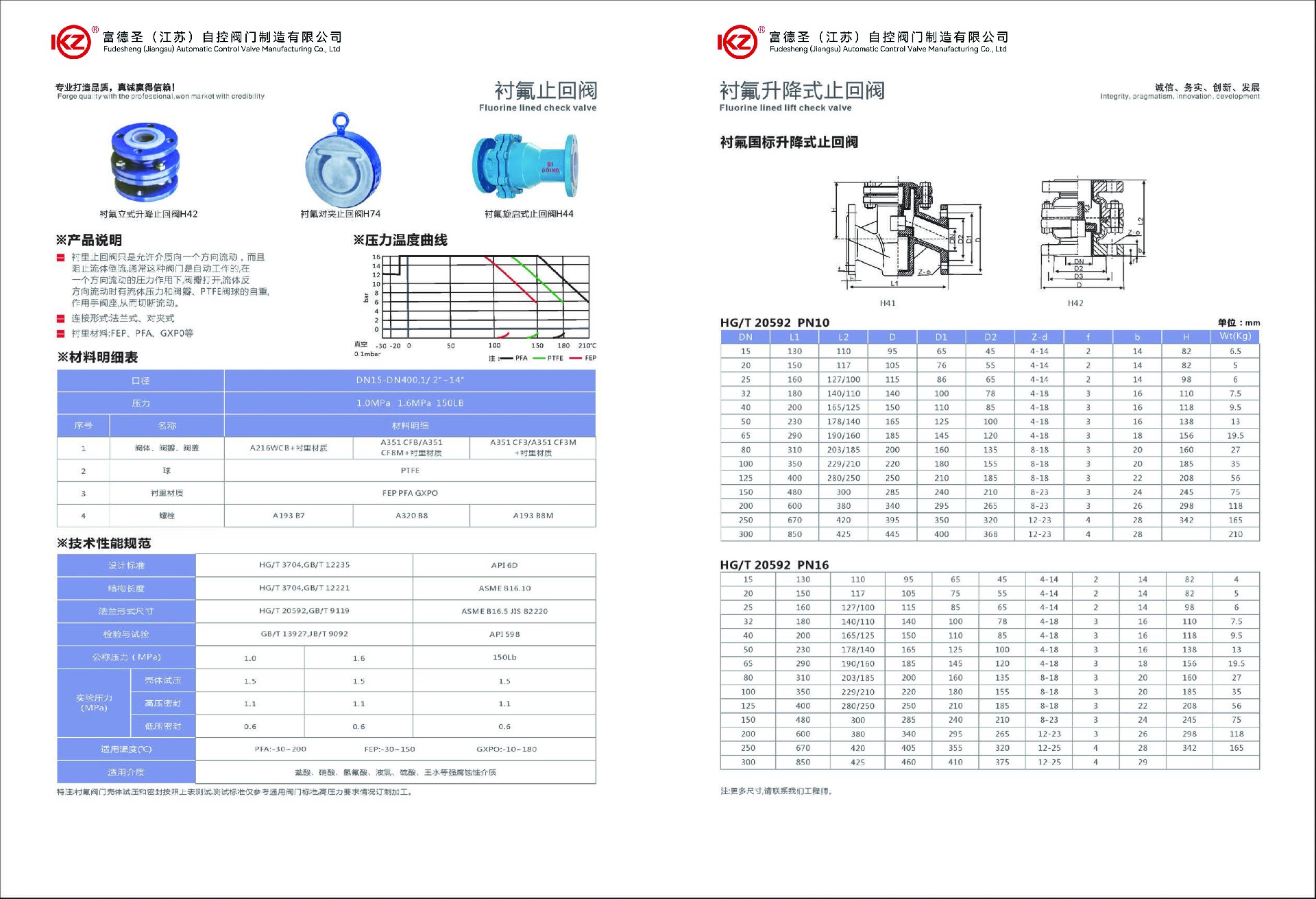 衬氟止回阀1.jpg