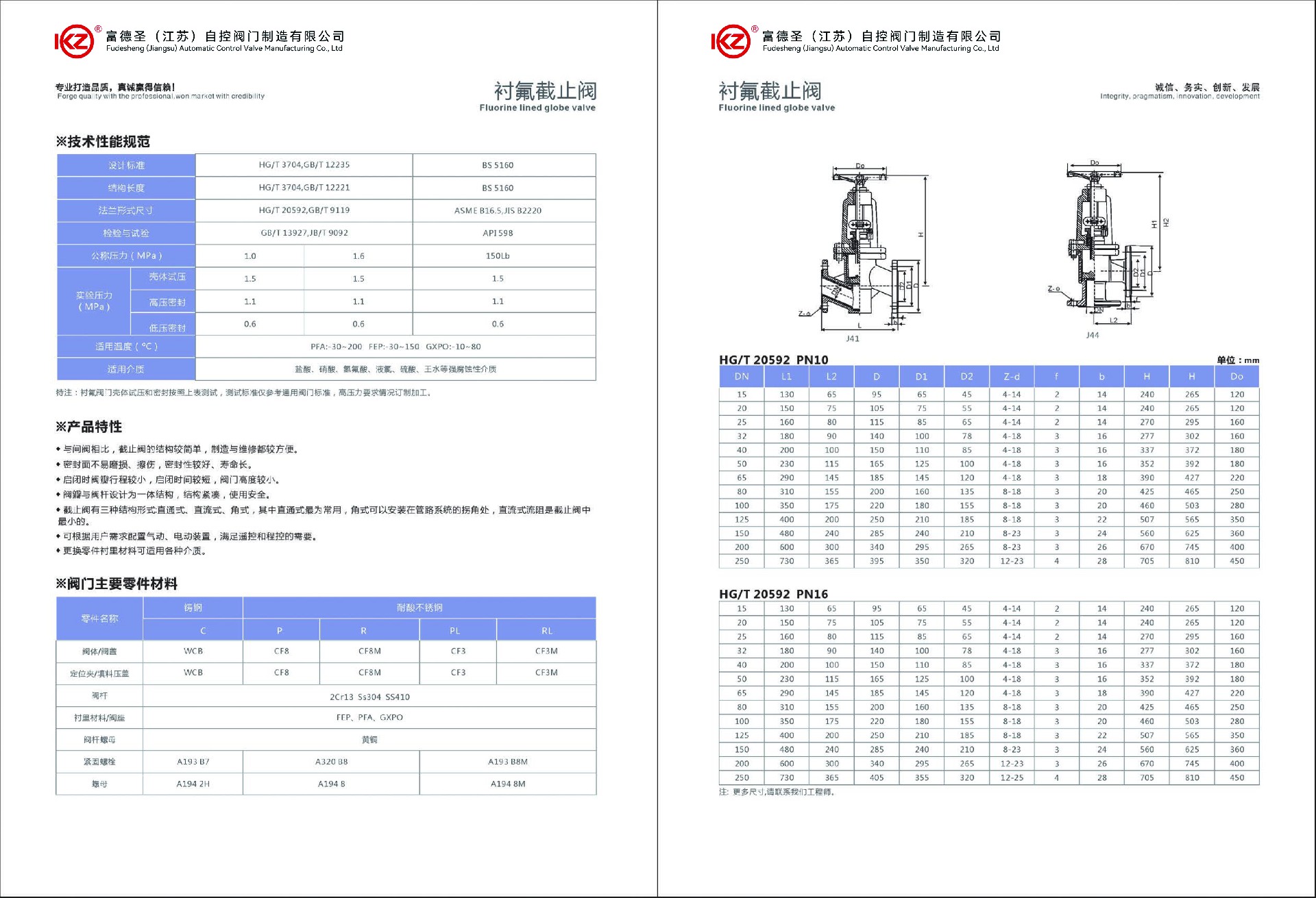 衬氟截止阀.jpg